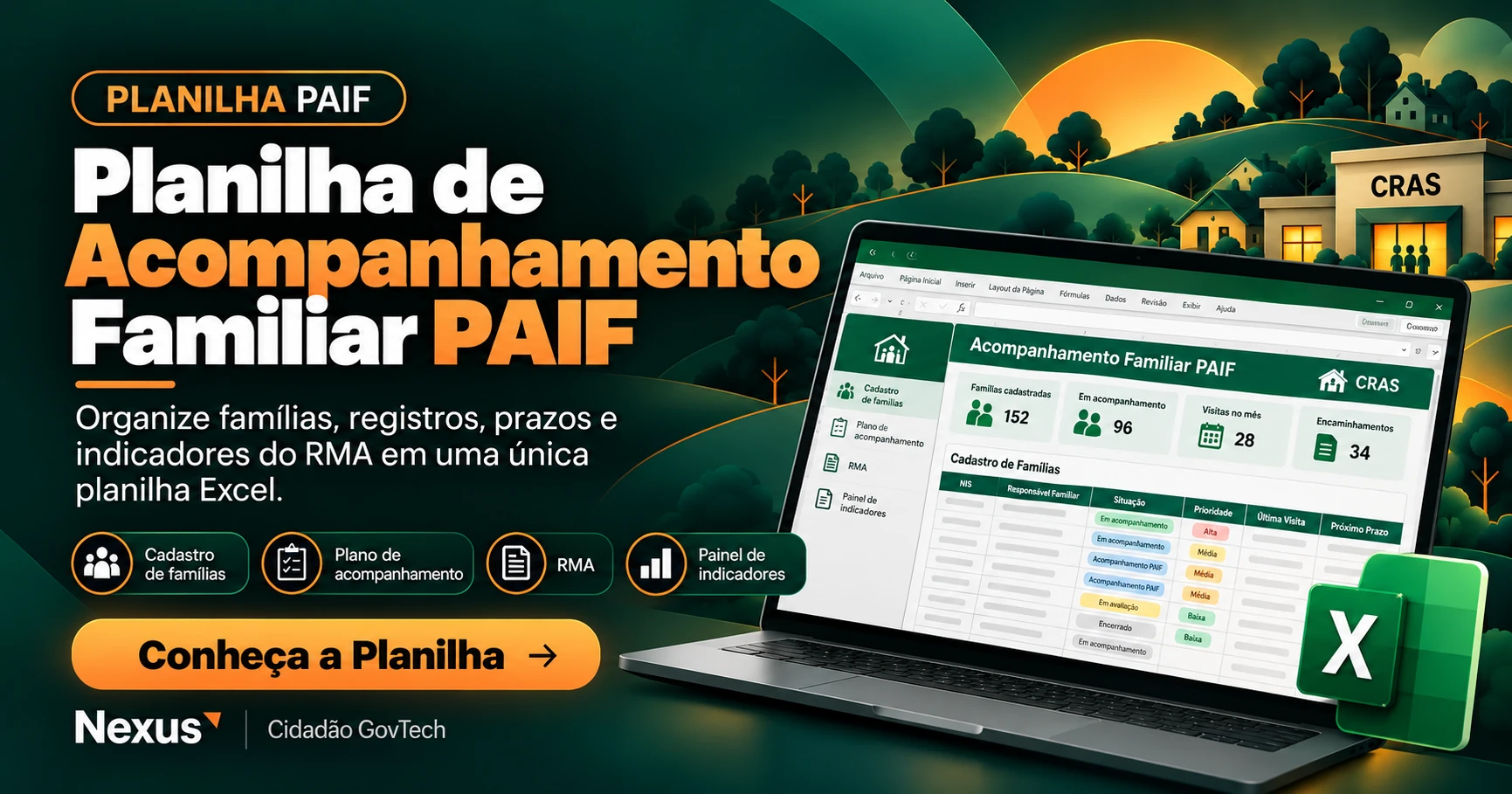 Conheça a Planilha de Acompanhamento Familiar PAIF em Excel: cadastro de famílias, plano de acompanhamento, RMA e painel de indicadores.